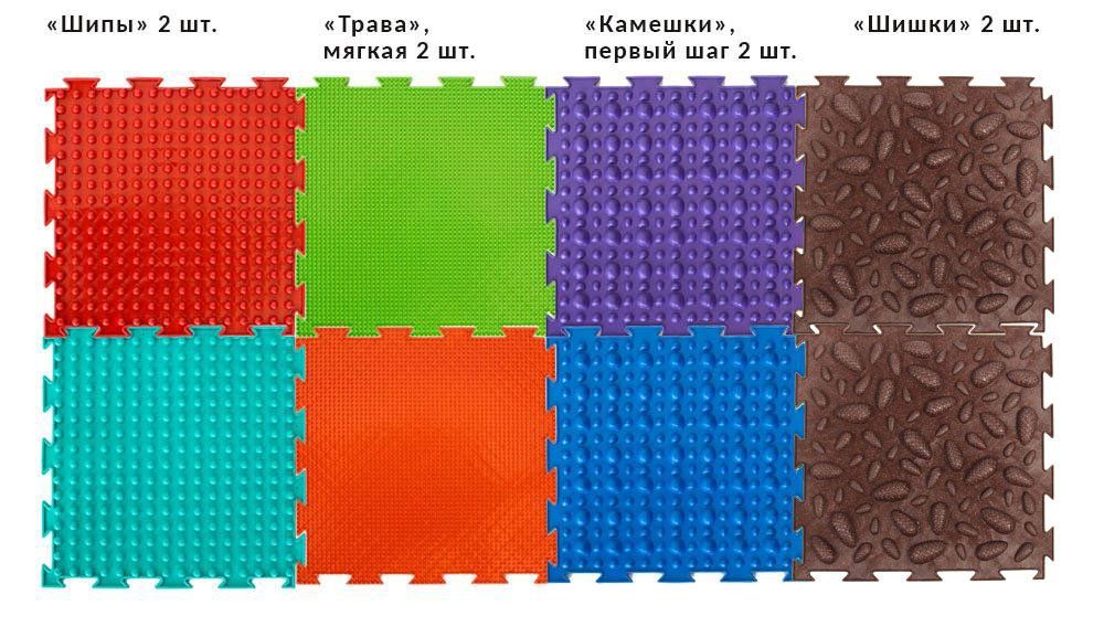 Ортопедический массажный коврик для детей ОРТО МИКС первые шаги купить в OrtoMir24